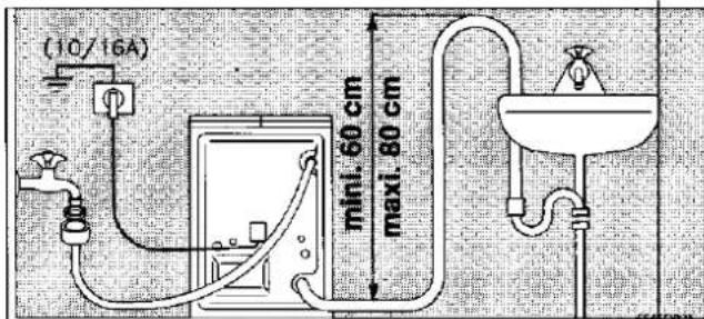 ROSENLEW RTT1007 - Sijoitus - 2