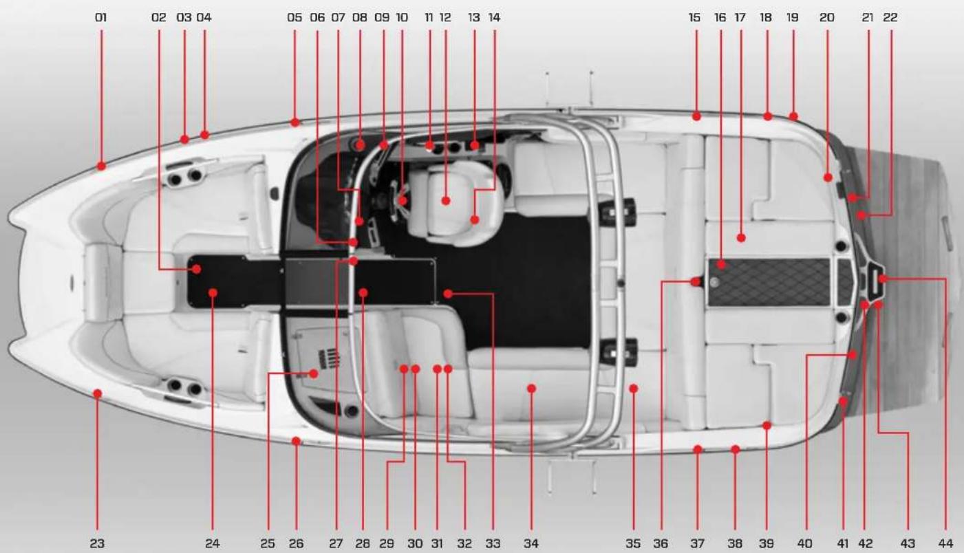 MASTERCRAFT X2 (2016) - FEATURES AND SPECS - 1