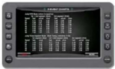 MASTERCRAFT X2 (2016) - 3-EVENT CHARTS - 1