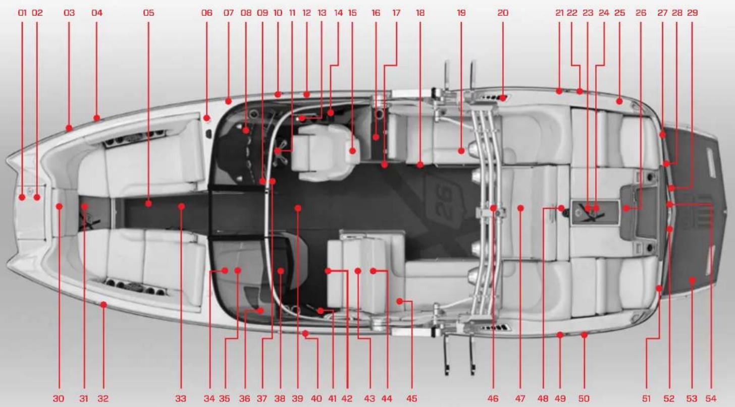 MASTERCRAFT X2 (2016) - SPECIFICATIONS - 1