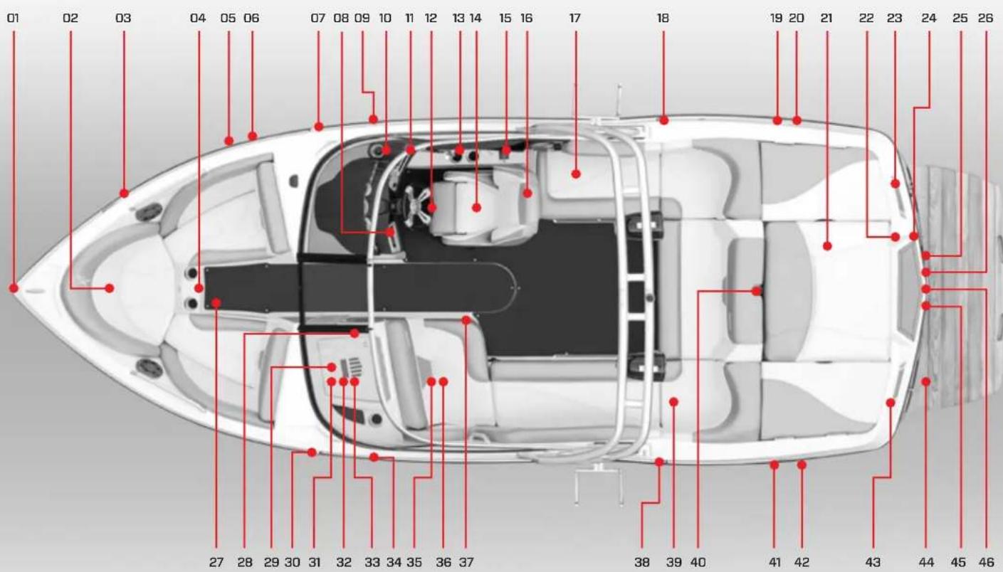 MASTERCRAFT X10 (2016) - SPECIFICATIONS - 1