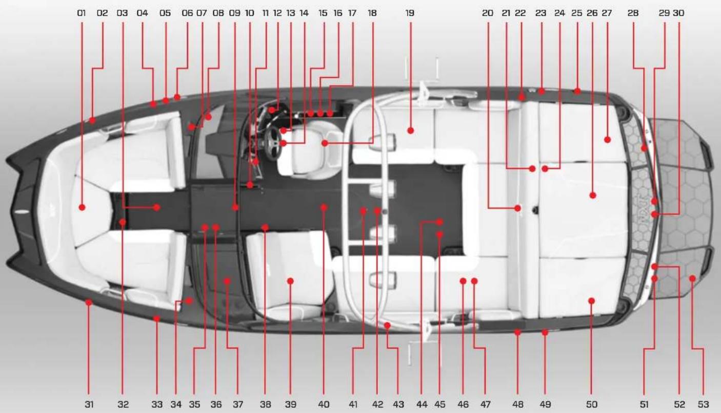 MASTERCRAFT NXT22 (2016) - SPECIFICATIONS - 1
