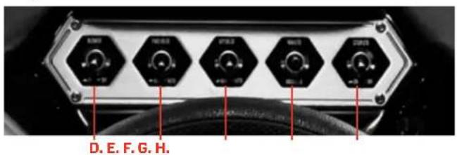 MASTERCRAFT NXT22 (2016) - Top Center of Dash - 1