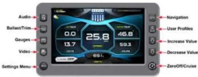 MASTERCRAFT NXT22 (2016) - QUICK ACCESS KEYS - 1