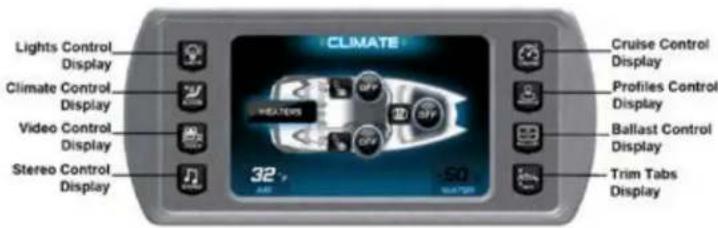 MASTERCRAFT NXT22 (2016) - Function and Description - 8