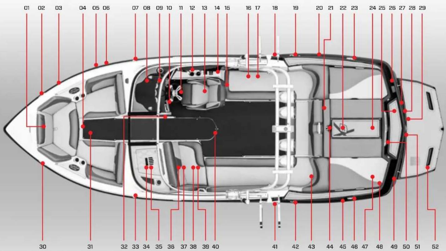 MASTERCRAFT NXT22 (2016) - SPECIFICATIONS - 1