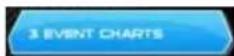 MASTERCRAFT NXT22 (2016) - Touch Commands Description - 6