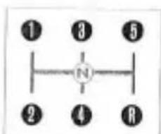 Datsun Sports 2000 (1970) - SHIFTING - 4