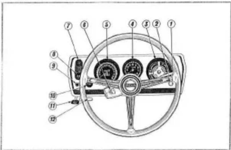 Datsun Sports 2000 (1970) - INSTRUMENT AND CONTROLS - 1