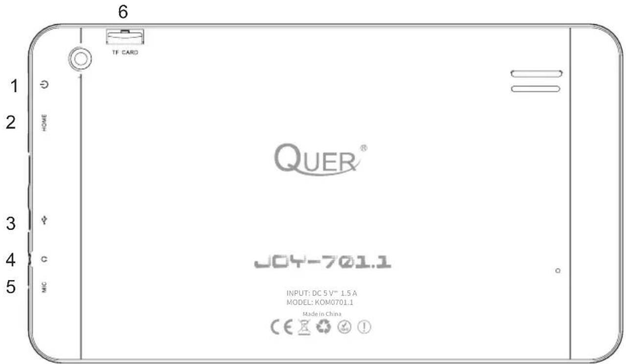 Quer KOM0701.1 - Product appearance - 1