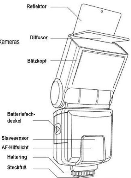 Exakta DPZ-38AF - SYNCHRONISATION AUF DEN 1. UND 2. VERSCHLUSSVORHANG - 1