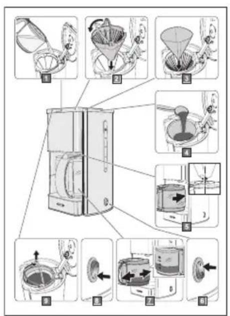Switch On CM-A001 - 3