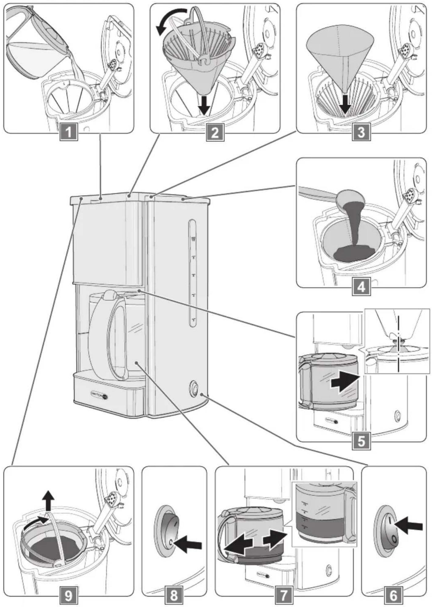 Switch On CM-A001 - 4