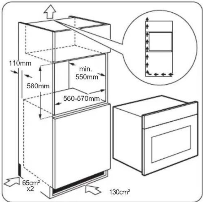 110mm 580mm min. 550mm 560-570mm 65cm² x2 130cm²