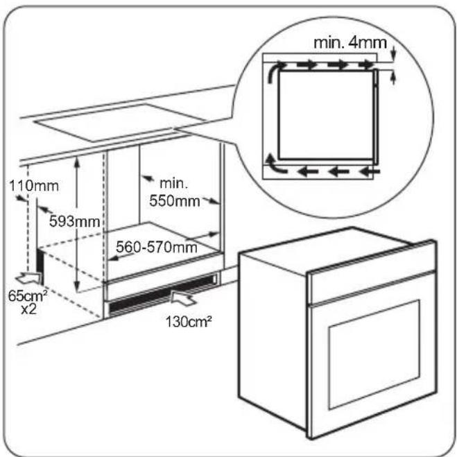 110mm 593mm min. 550mm 65cm² x2 560-570mm min. 4mm 130cm²