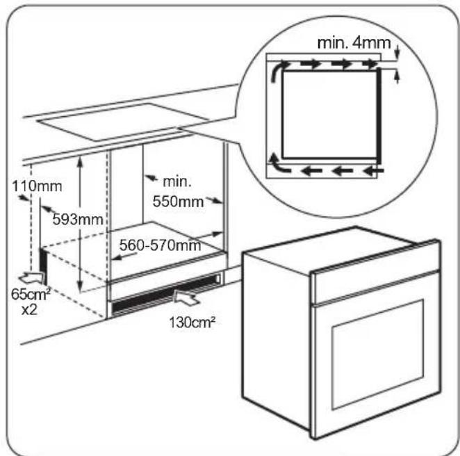 110mm 593mm min. 550mm 65cm² x2 560-570mm min. 4mm 130cm²