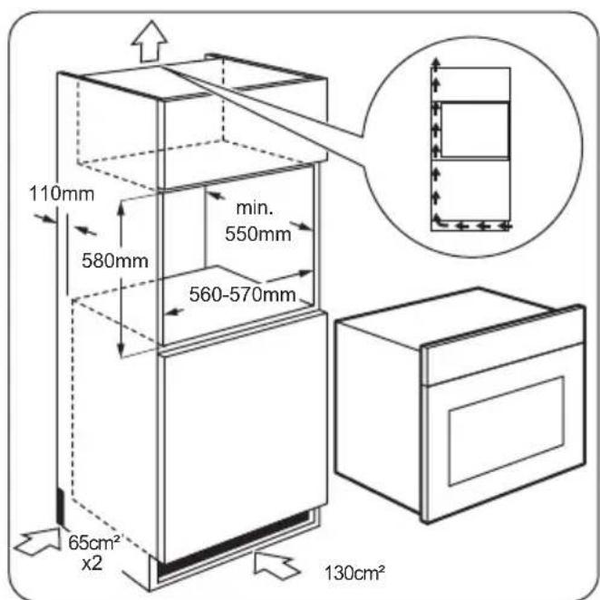 110mm 580mm min. 550mm 560-570mm 65cm² x2 130cm²