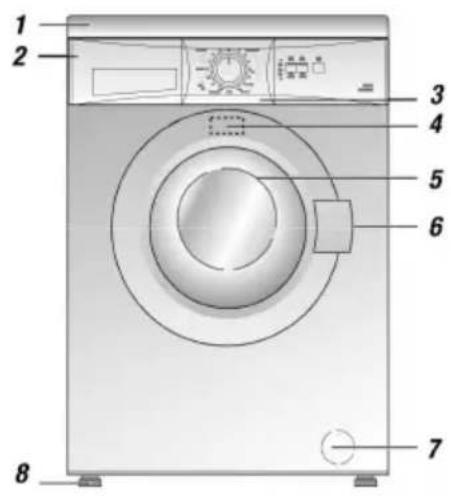 Profilo CM0800KTR - Elektrikbağlantısı - 1