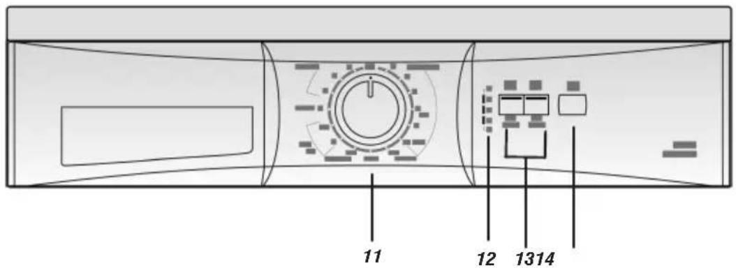 Profilo CM0800KTR - Elektrikbağlantısı - 3