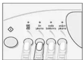 Profilo ACM2080TR - Kısaacıklamalar - 10