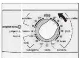 Profilo ACM2080TR - Programsonaerdiktensonra - 1