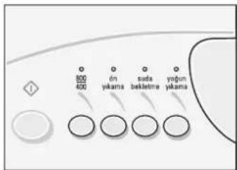 Profilo ACM2080TR - ÇamaşırlarınYıkanması - 3