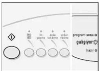 Profilo ACM2080TR - ÇamaşırlarınYıkanması - 4