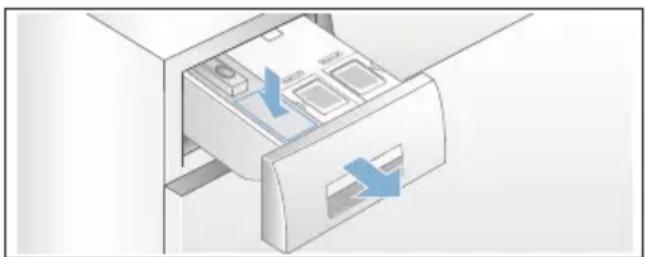 SIEMENS WM14U640 - Waschmittel dosieren und einfüllen: - 1