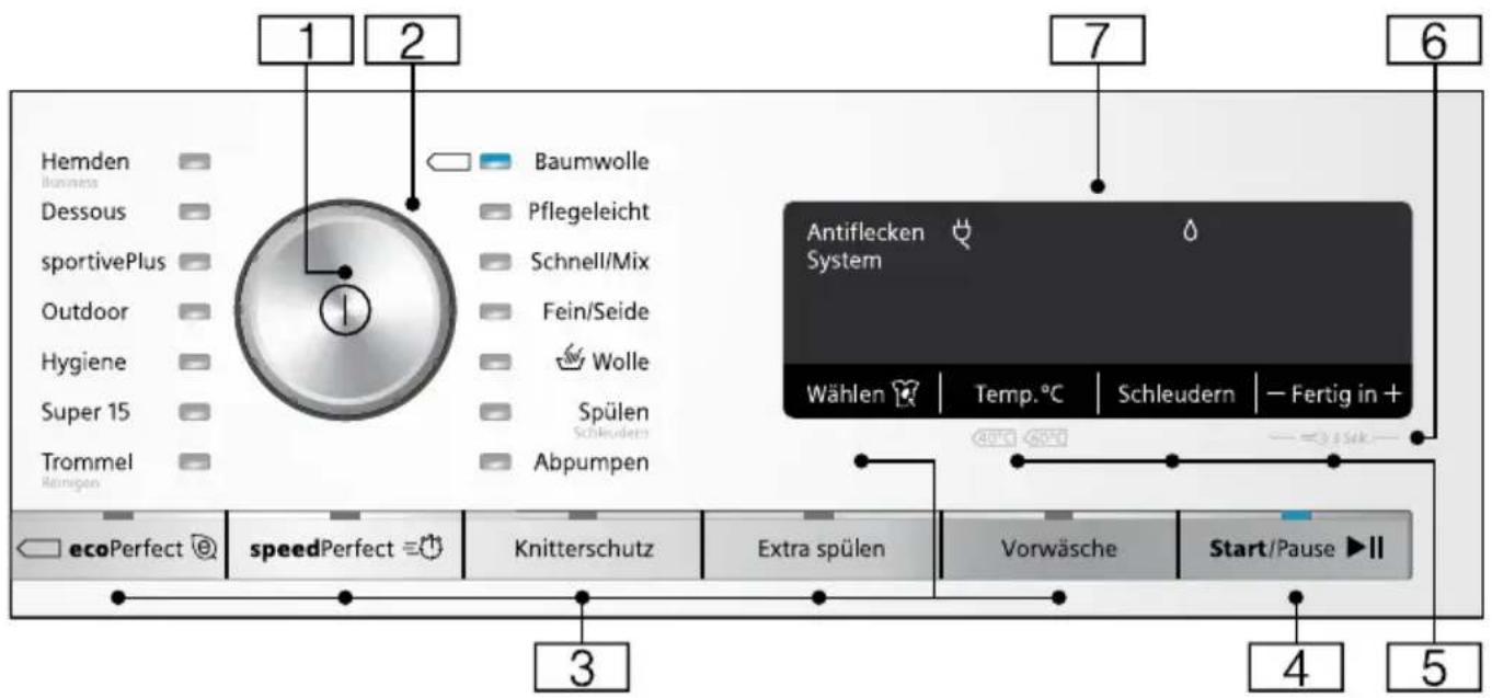 SIEMENS iQ700 WM14W5A1 - Bedienfeld - 1