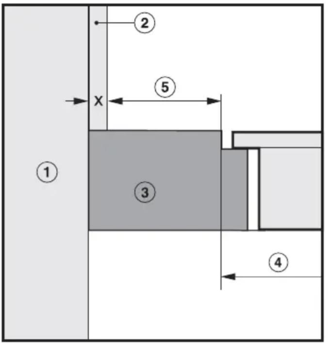 MIELE 22616700D - Sicherheitsabstand zu Nischenverkleidung - 1