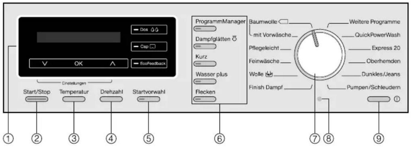 MIELE WKH272WPS PWash 2.0 & TwinDos XL - Bedienblende - 1