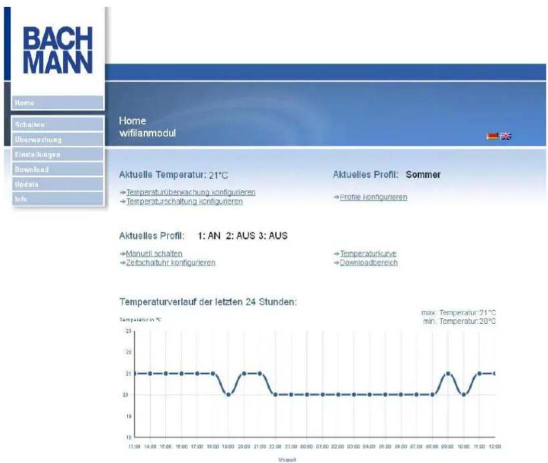 BACH MANN Home Schalles Überwachung Einstehungen Download Update Info Home Home wifilanmodul Aktuelle Temperatur: 21°C →Temperatureüberwachung konfigurieren →Temperaturschaltung konfigurieren Aktuelles Profil: Sommer →Profile konfigurieren Aktuelles Profil: 1: AN 2: AUS 3: AUS →Manuell schalten →Zeitschatuhr konfigurieren →Temperaturkurve →Downloadbereich Temperaturverlauf der letzten 24 Stunden: max. Temperatur: 21°C min. Temperatur: 20°C Temperature in °C 21 20 19 18 17 16 15 14 13 12 11 10 19:00 18:00 17:00 16:00 15:00 14:00 13:00 12:00 11:00 10:00 9:00 8:00 7:00 6:00 5:00 4:00 3:00 2:00 1:00 0:00 9:00 8:00 7:00 6:00 5:00 4:00 3:00 2:00 1:00 0:00 9:00 8:00 7:00 6:00 5:00 4:00 3:00 2:00 1:00