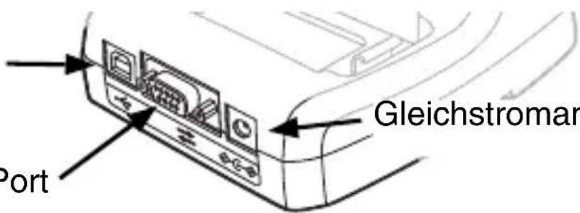 HONEYWELL Dolphin 99GX - Rückseite - 1