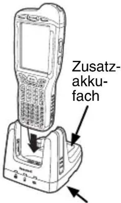 HONEYWELL Dolphin 99GX - Aufladen des Dolphin-Geräts - 3