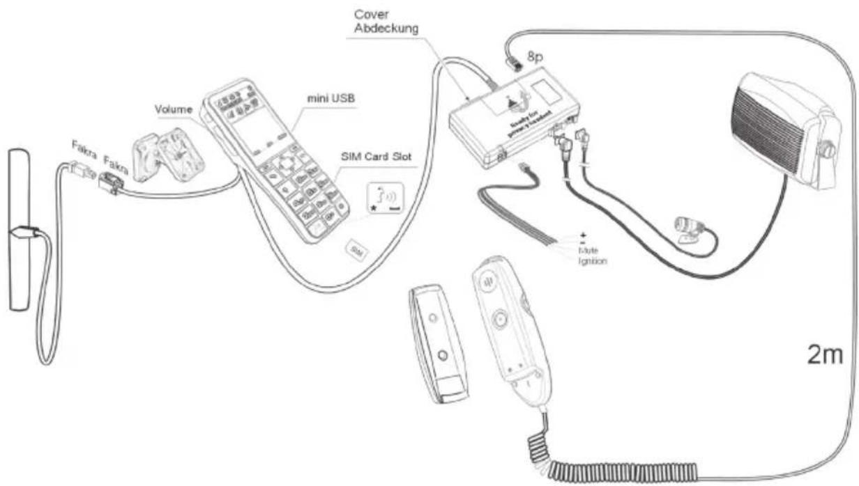 Bury CP 1000 CarPhone - Schritt 1: - 3