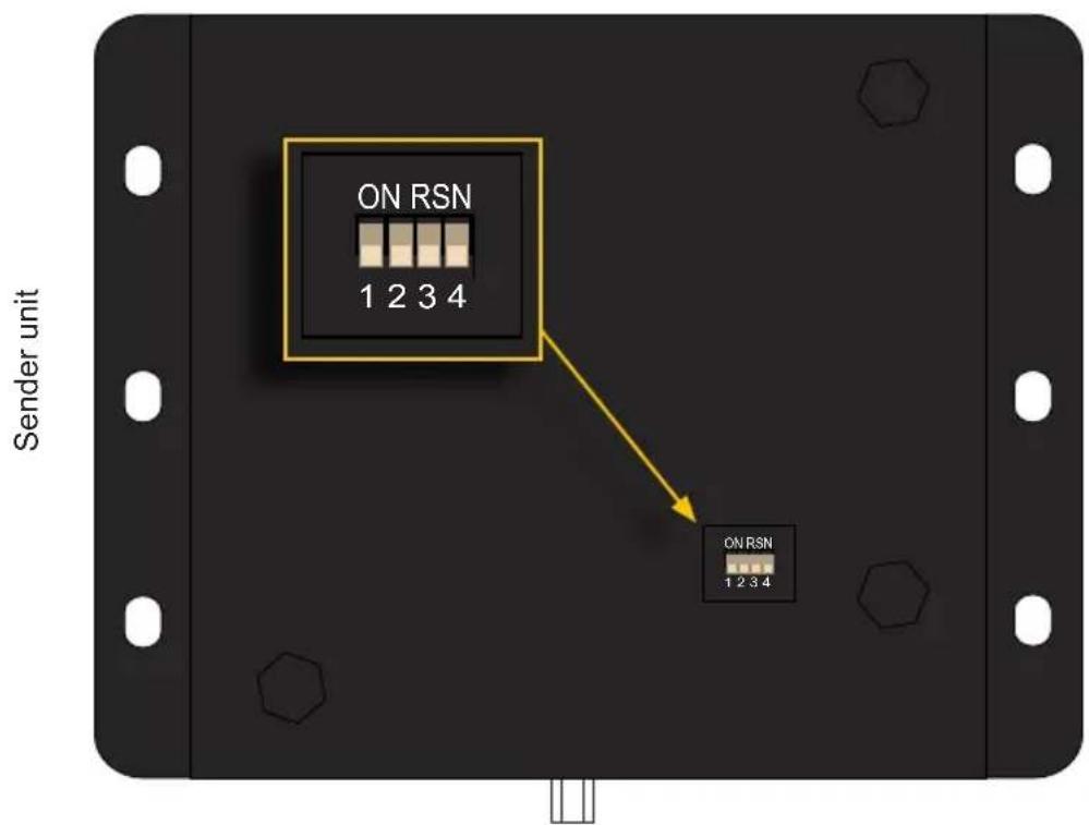 Gefen GTB-UHD-HBT - Information - 2