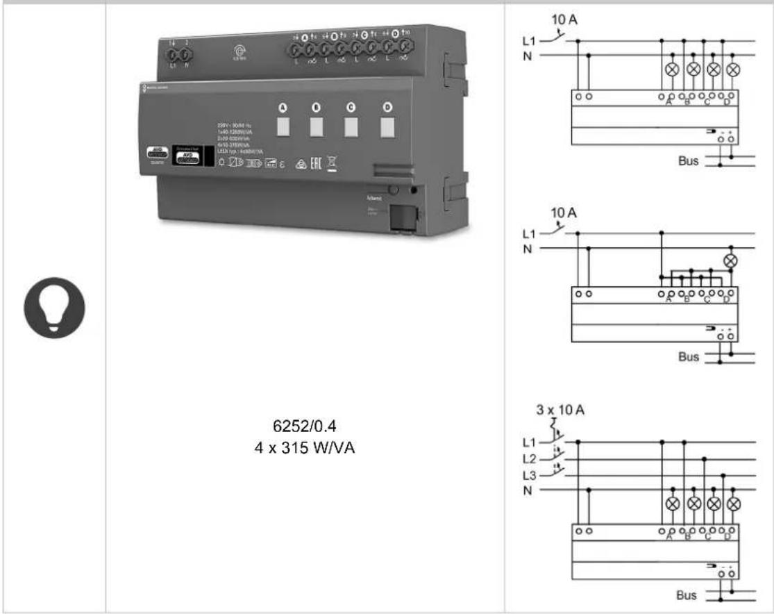 Busch-Jaeger 83221AP-611 - Dimmaktoren - 1
