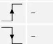 Busch-Jaeger 83221AP-611 - Parametereinstellungen - 9