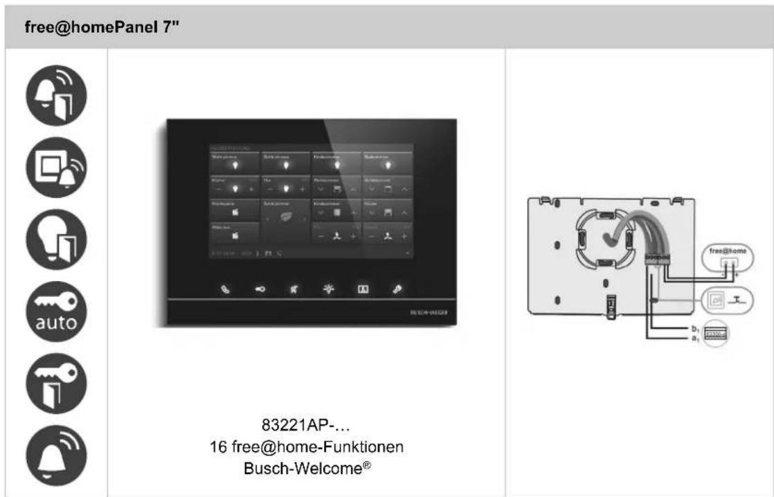 Busch-Jaeger 83221AP-611 - Displays - 1