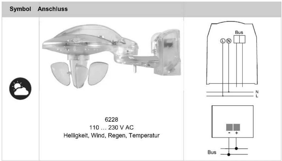 Busch-Jaeger 83221AP-611 - Raumtemperaturregler Wireless - 11