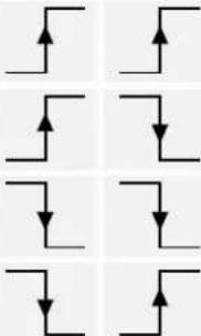 Busch-Jaeger 83221AP-611 - Parametereinstellungen - 2
