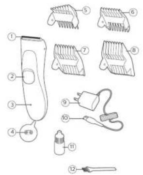 Labeled diagram of hair styling tools including a hairbrush, comb, and clip with numbered parts
