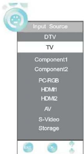 VDiGi DTV22LV - Select Viewing Source - 1