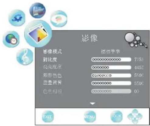 影像 影像模式 標題準準 對比度 7755 亮度模式 4455 彩色色色 5500 青色背景 5500 色色相色 00 EXIT MENU OK