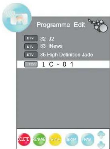 VDiGi DTV22LV - Programme Edit - 1
