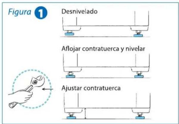Drean Gold Blue! 10.6 - Ubicación - 1