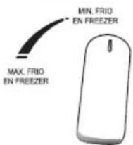 Patrick HPK350NFMD - Solo para productos con regulación manual de flujo de aire en Freezer - 1