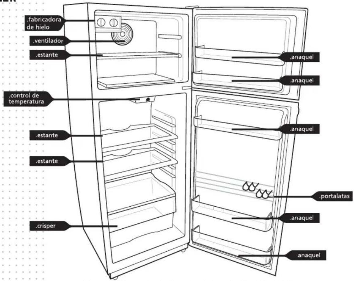 Patrick HPK350NFMD - • HELADERA CON FREEZER NO FROST - 1