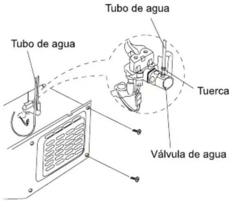 Haceb SBS 541 L SE 2P T - CONECTE EL TUBO DE AGUA AL REFRIGERADOR - 1