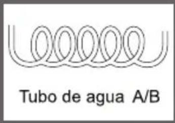 Haceb SBS 541 L SE 2P T - COMO INSTALAR LA LÍNEA DE AGUA - 4